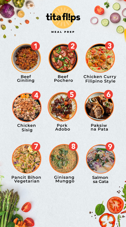 3 Meals Trial Plan