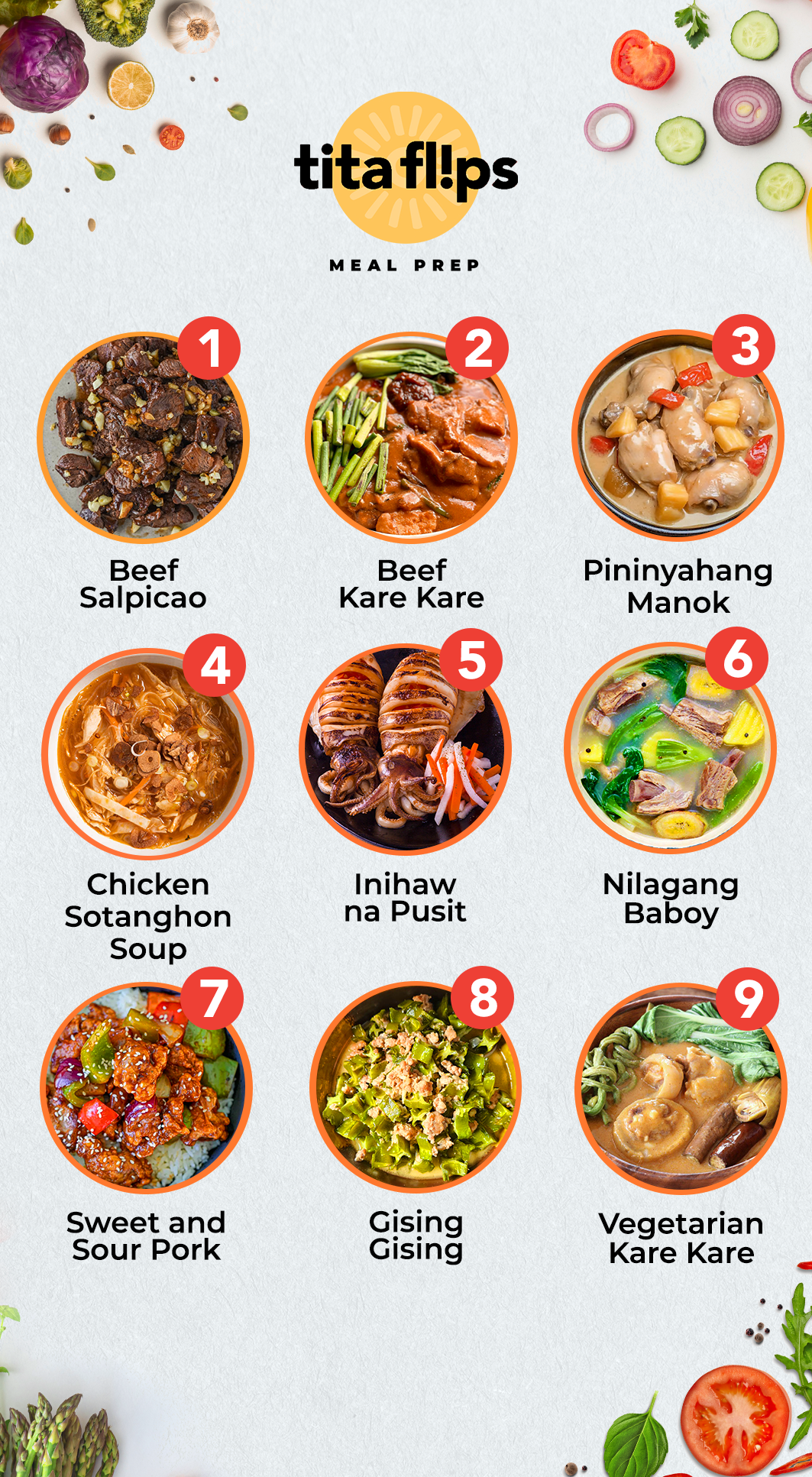 Mix & Match 5 Weekly Meals Plan