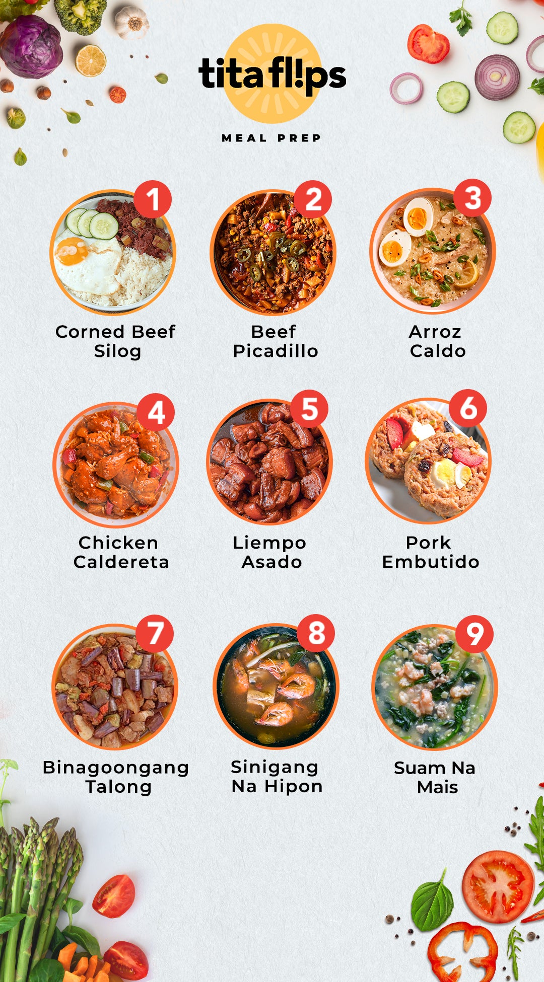 Mix & Match 5 Weekly Meals Plan