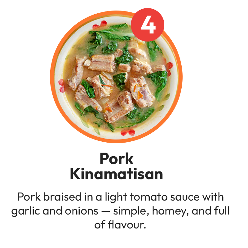 Mix & Match 12 Weekly Meals Plan