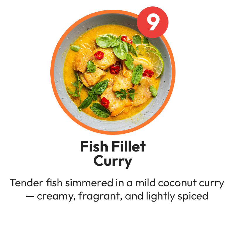Mix & Match 12 Weekly Meals Plan